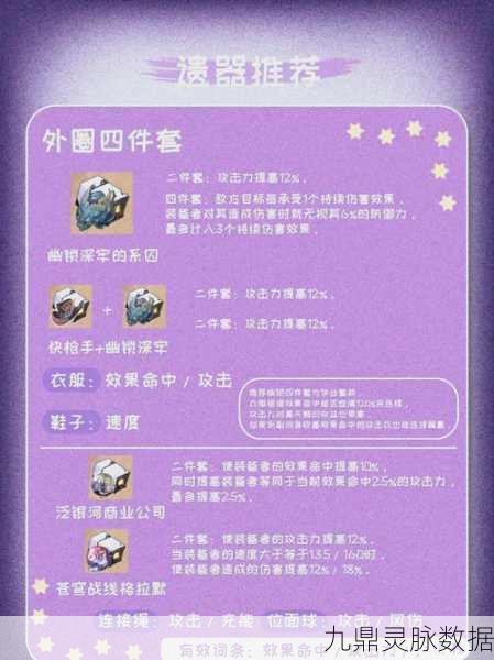 星穹铁道鸭鸭装备大揭秘，崩坏世界中的升级秘籍！