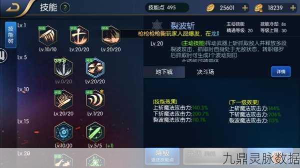 阿拉德之怒狂战PK加点秘籍，竞技场狂战士加点全攻略