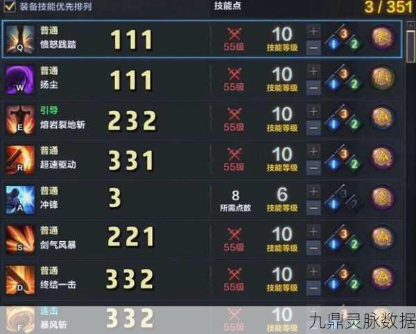 阿拉德之怒狂战PK加点秘籍,竞技场狂战士加点全攻略