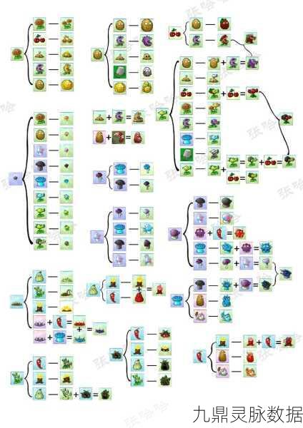 植物大战僵尸之战略版，深度操作指南与战术布局