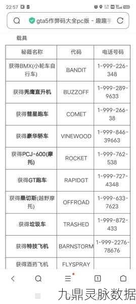 GTA5罗86飞机机翼无法收起探秘，操作秘籍与故障排查宝典