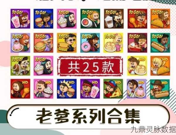 老爹冰淇淋店,打造你的甜蜜经营传奇