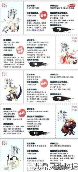 阴阳师PVP顶尖阵容揭秘,助你斗技场称雄