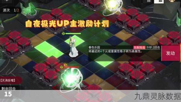 白夜极光六星自选福利,解锁领取秘籍全攻略