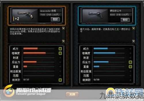 2025年CF手游攻略,解锁恶棍与礼花喷子的秘籍