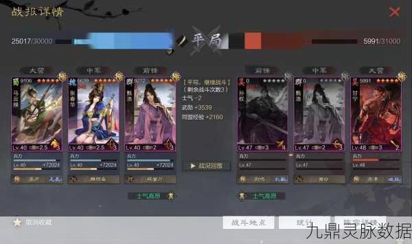 率土之滨惧内美人计阵容搭配全攻略