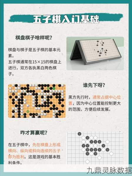 五子棋高手秘籍，解锁十大必胜技巧图解
