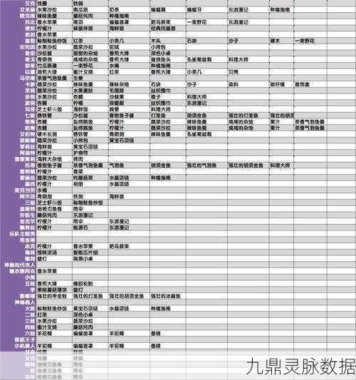 波西亚时光探险秘籍,解锁胡杨木与蝙蝠翼的奇幻追踪