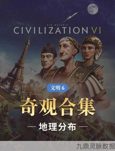 文明6新纪元,阿兹特克帝国的奢侈品辉煌之旅