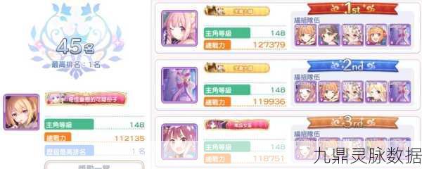 公主连结新手必看,解锁高效PVP进攻阵容搭配秘籍