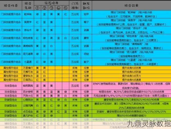 梦幻西游深度探索,奇经八脉终极解锁秘籍大公开