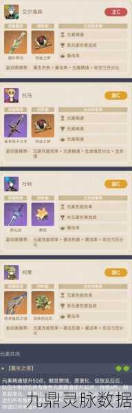 原神手游艾尔海森武器精选秘籍，解锁战力巅峰！