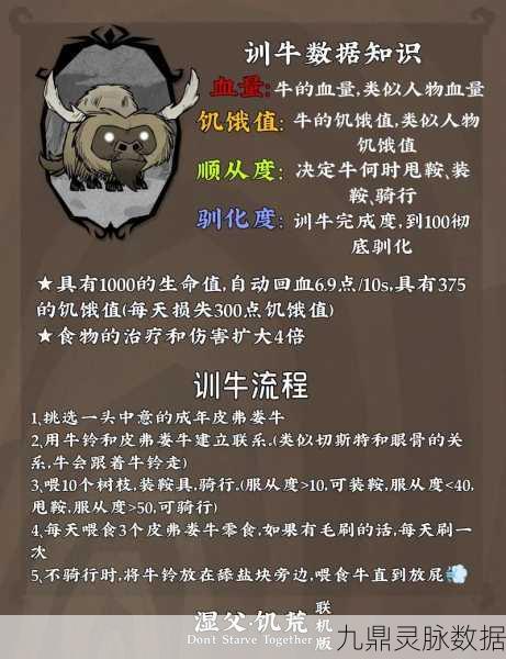 饥荒青年牛掉落全解析，玩家必备指南