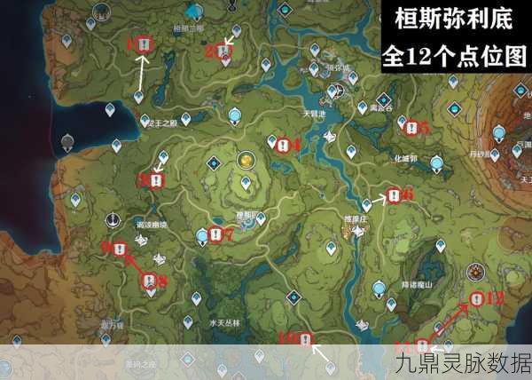 原神直到桓那痊愈任务全攻略,解锁桓那的秘密