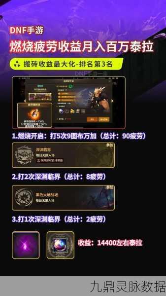 DNF异界2期财富秘籍，三大职业登顶攻略，收益翻倍不是梦