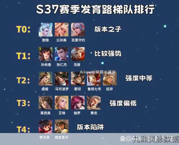 王者荣耀下路战士代替射手,战术新潮流