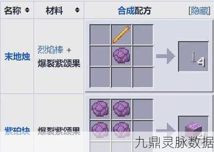 我的世界恶魔果实MOD，探索MC百科的奇幻之旅