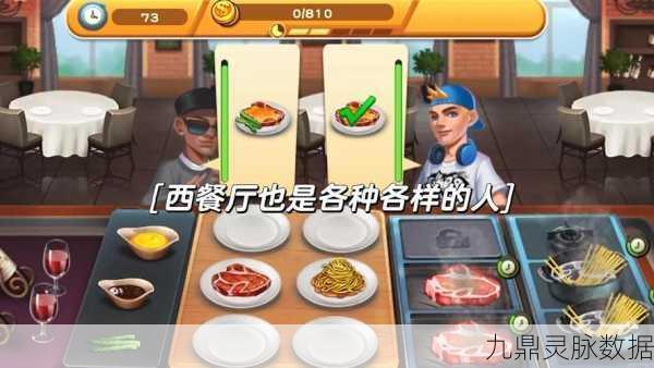 阳光餐厅无敌版，打造你的梦幻美食帝国