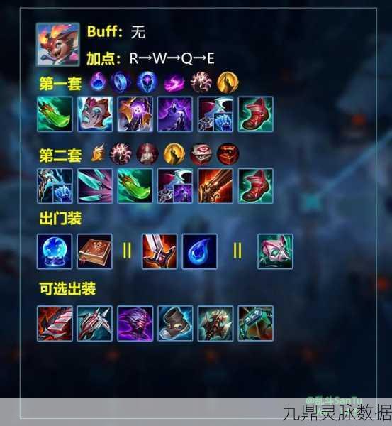 LOL猴子出装、符文、加点与玩法全解析