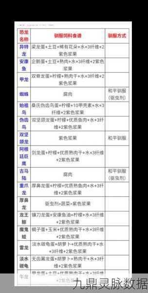 方块方舟作弊菜单，游戏乐趣与公平的微妙平衡