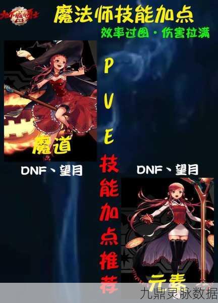 DNF职业巅峰对决,元素师与魔道学者,双料霸主花落谁家?