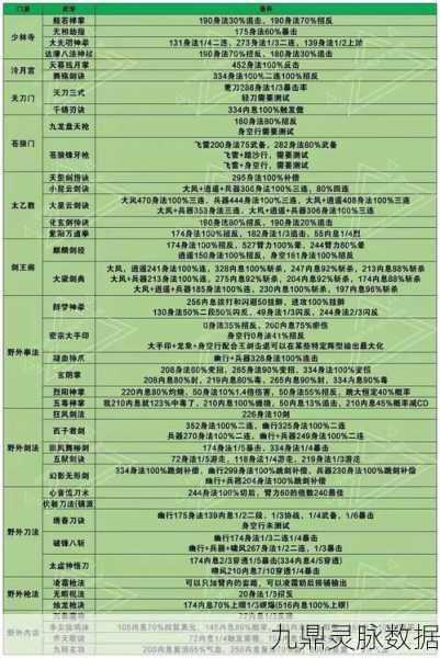 烟雨江湖拳法加点全攻略,打造你的武林传奇