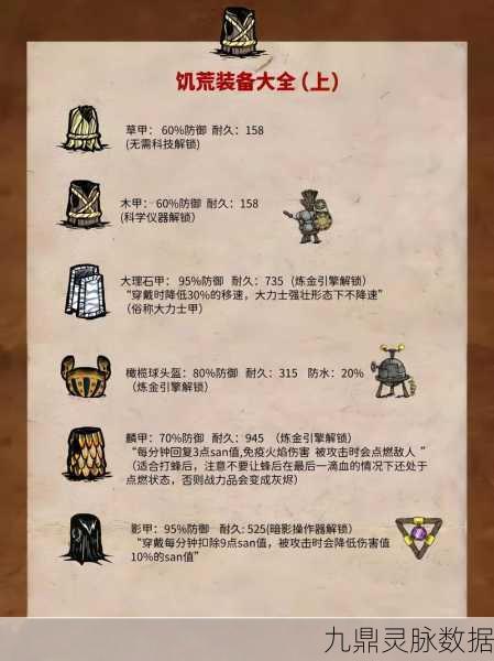 饥荒世界探索,外壳碎片获取全解析