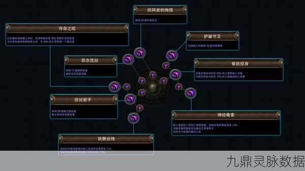刀塔传奇白银刺客,敏捷刺客的巅峰技能剖析