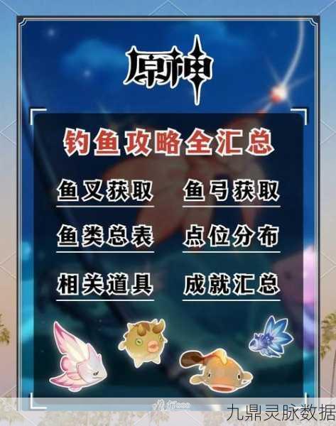 原神钓鱼成就深度剖析与资源管理秘籍