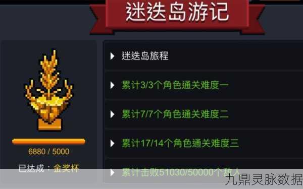 元气骑士金杯荣耀解锁，全面剖析达成条件