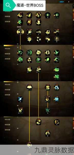 DNF手游咒术师三觉技能加点全攻略