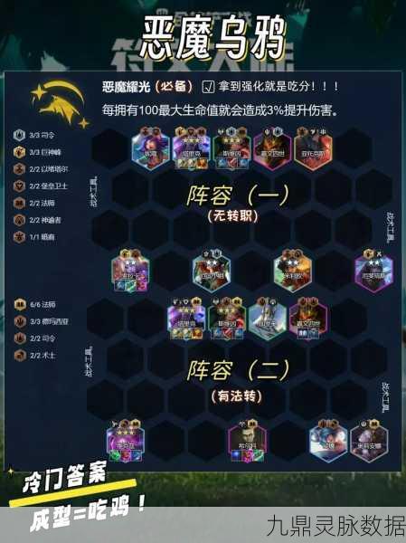 揭秘云顶之弈,灵鸦耀光究竟是谁的技能?