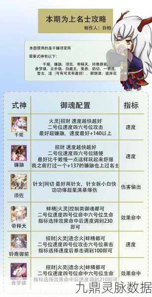 阴阳师SP阎魔被动大招反击全攻略
