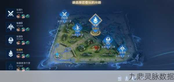 王者荣耀分路设置指南，轻松更改想玩分路