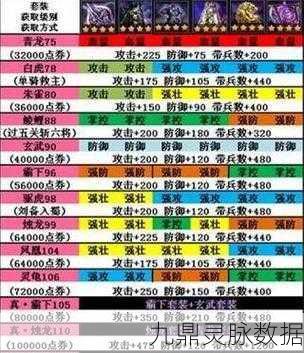 冒险岛内在能力SS洗练全攻略