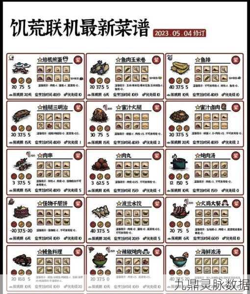 饥荒厨师之路，解锁生存美食秘籍，打造你的独特食谱！