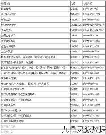 GTA5战局与任务中的武器隐藏秘籍