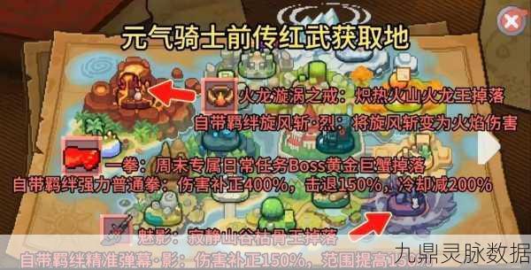 元气骑士烤炉奇遇记,揭秘隐藏美食的秘密地图之旅