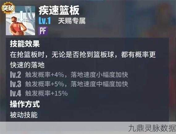 街头篮球手游SG防守秘籍，得分后卫的防守艺术