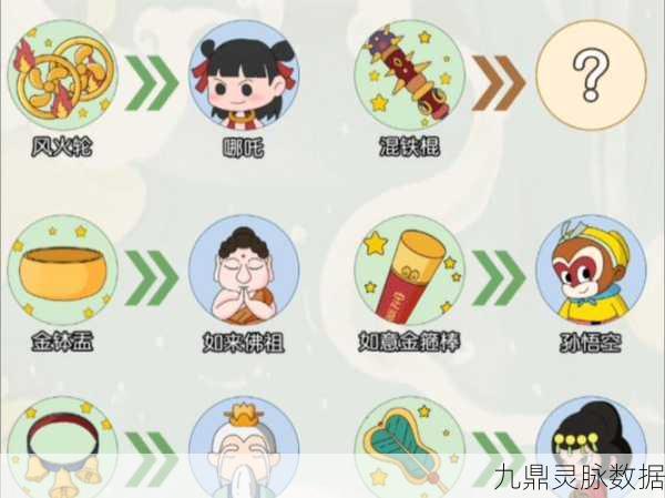 西游女儿国全职业法宝搭配秘籍，畅游女儿国不再是梦