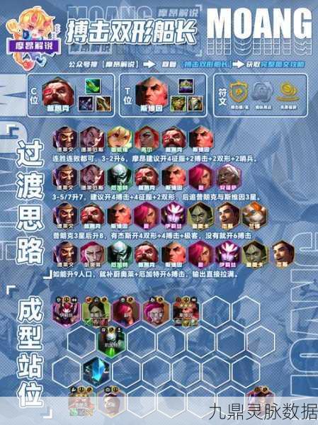 苍之骑士团2反击流阵容搭配全攻略,策略、角色与战斗优化深度解析