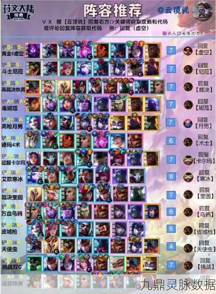 云顶之弈，揭秘最强后期阵容，实战策略全解析
