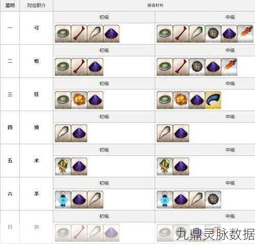 FGO魔石副本深度攻略，揭秘爆率，助你轻松集全心仪魔石