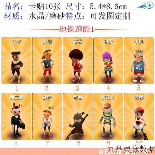 地铁跑酷中波迪的狼牙项链,解锁神秘生存利器