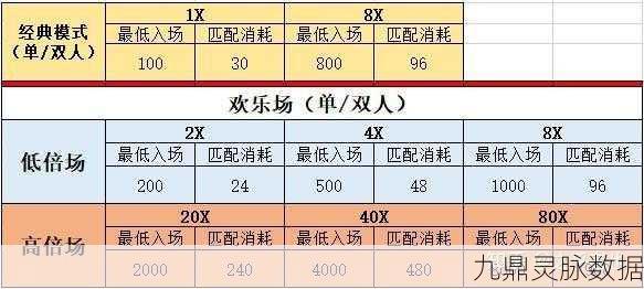 一起优诺手机配置大揭秘,流畅体验从这里开始