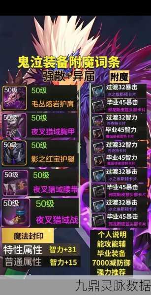 地下城与勇士起源鬼泣,技能加点全攻略