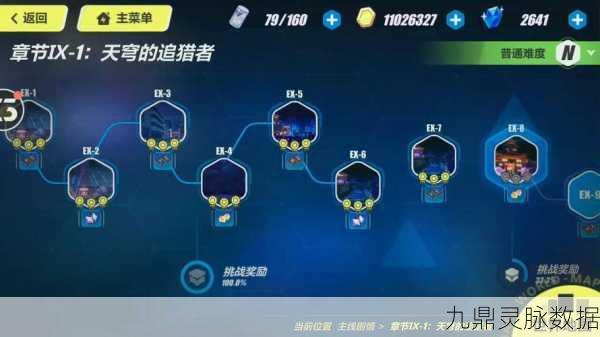 崩坏3一村Ex5关-5普通难度,解锁完美通关的终极秘籍