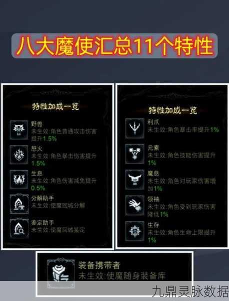 神武手游洗宠秘籍,解锁变异宝宝的奥秘