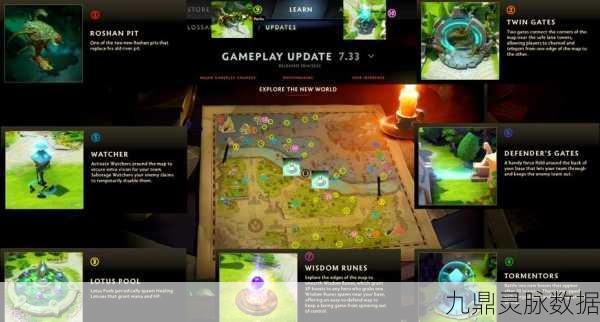 DOTA2玩家必看，轻松取消STEAM离线模式，畅享在线对战