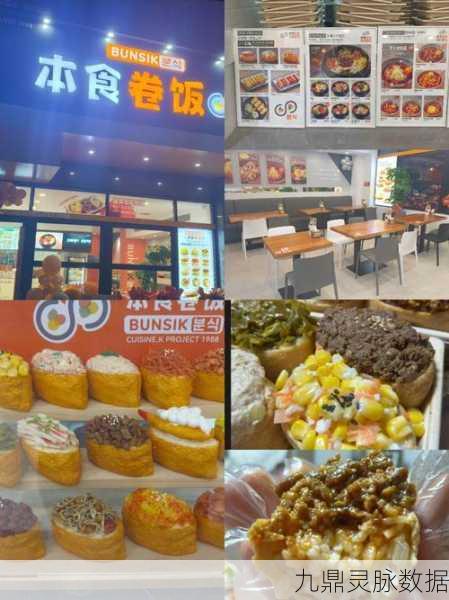 健康饭店，打造你的美食帝国，经营乐趣无穷